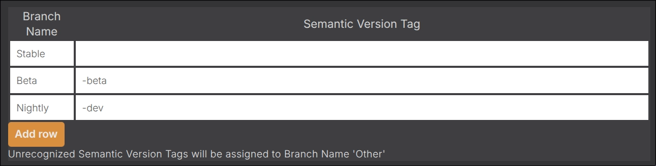 Adding a branch on Nexus Mods